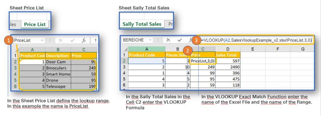 How To Use VLOOKUP In Excel Quick Guide Cheat Sheets How To Create