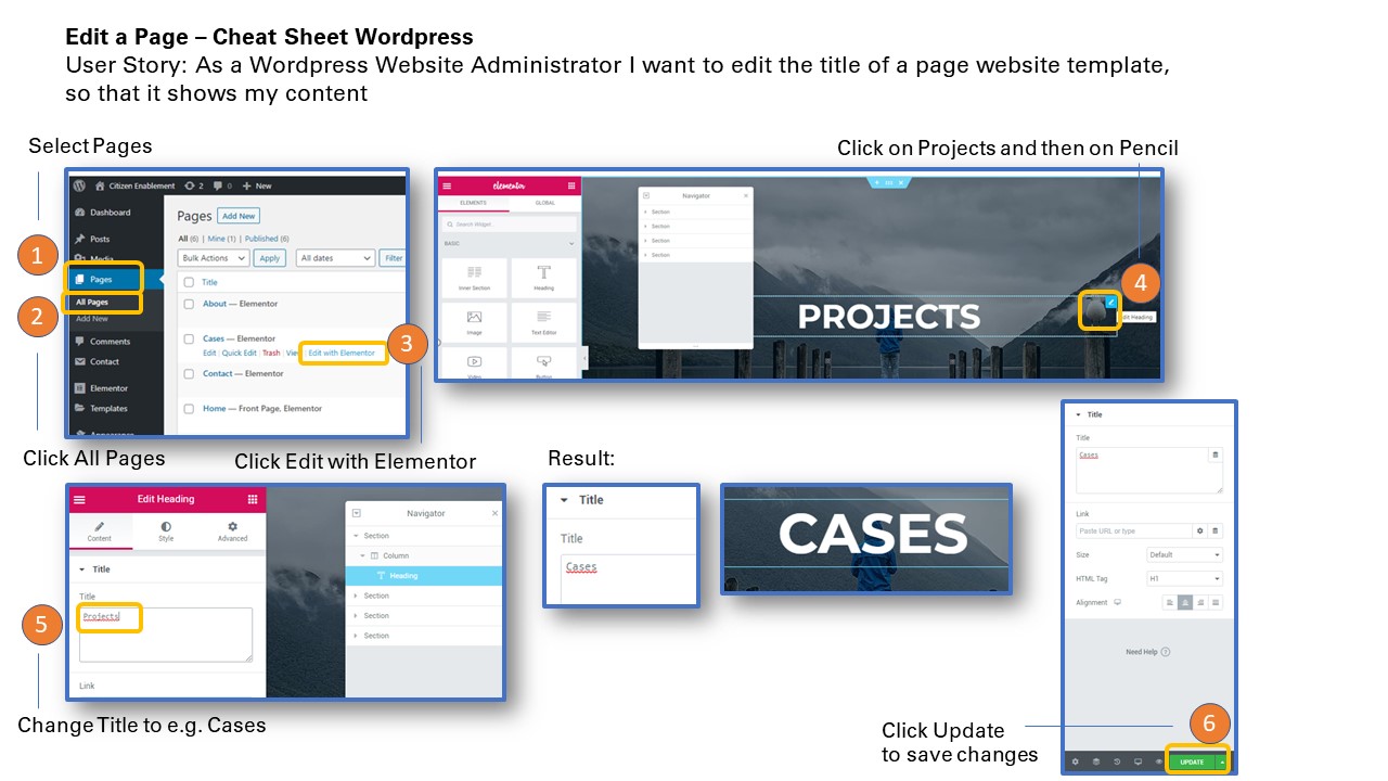 how-to-edit-a-page-title-in-elementor-in-wordpress-how-to-create-my