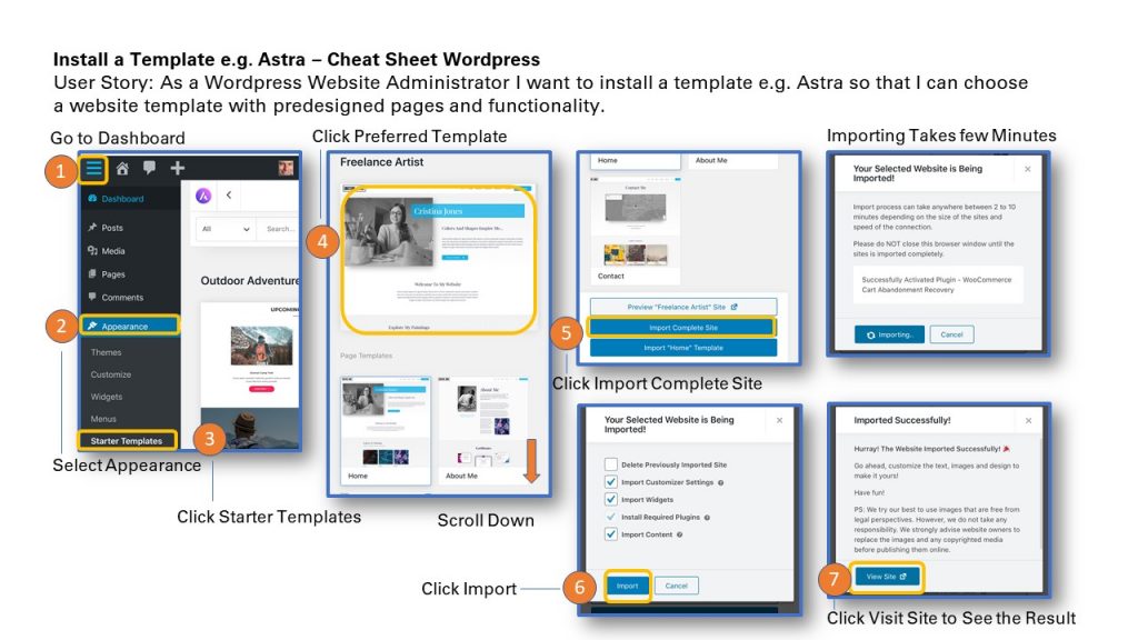 Install Astra Free Template WordPress