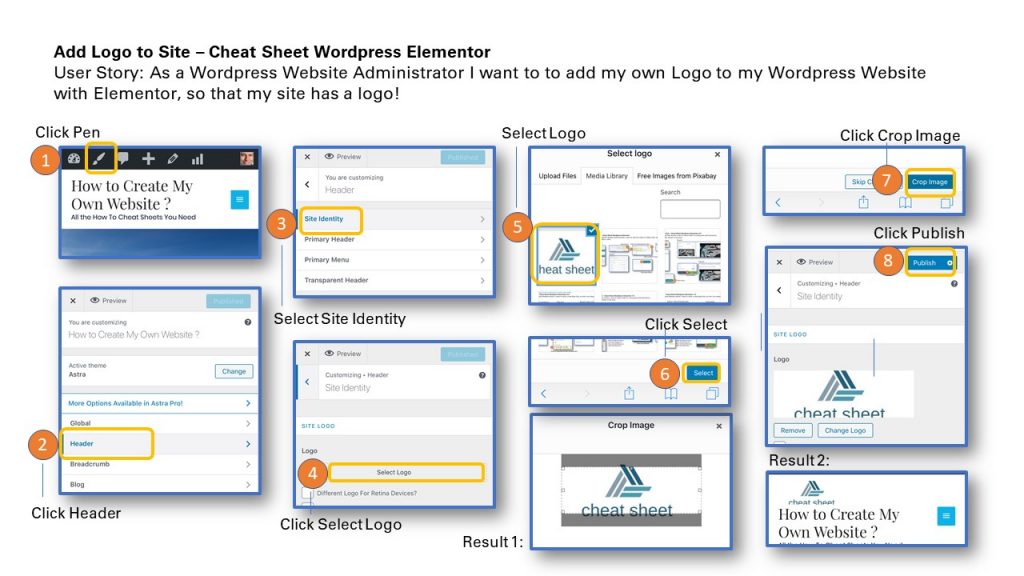 Add Logo WordPress Elementor