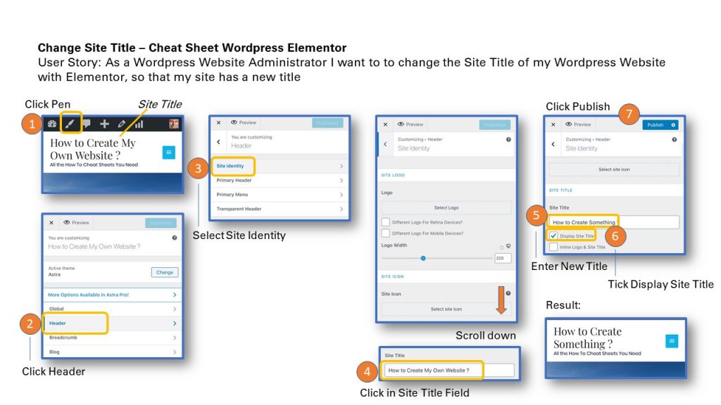 Change Site Title WordPress Website Elementor