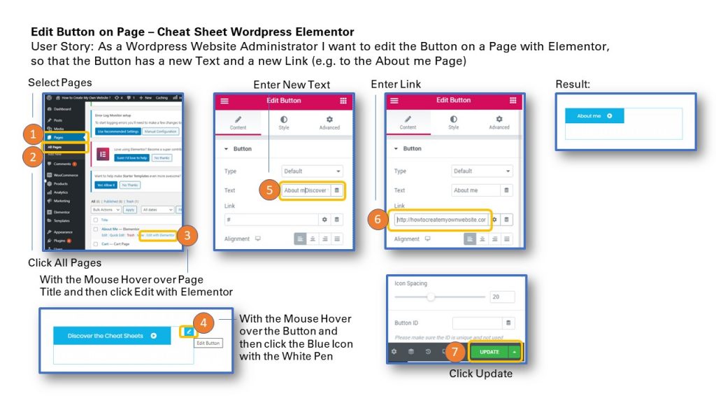 Edit Button on Page WordPress Elementor