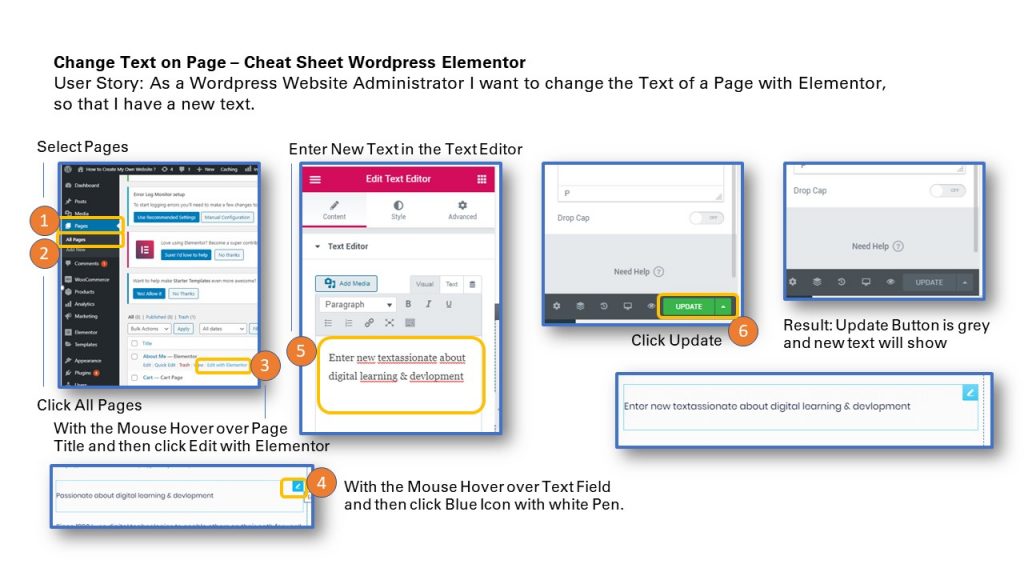 how to convert document to editable pdf wordpress