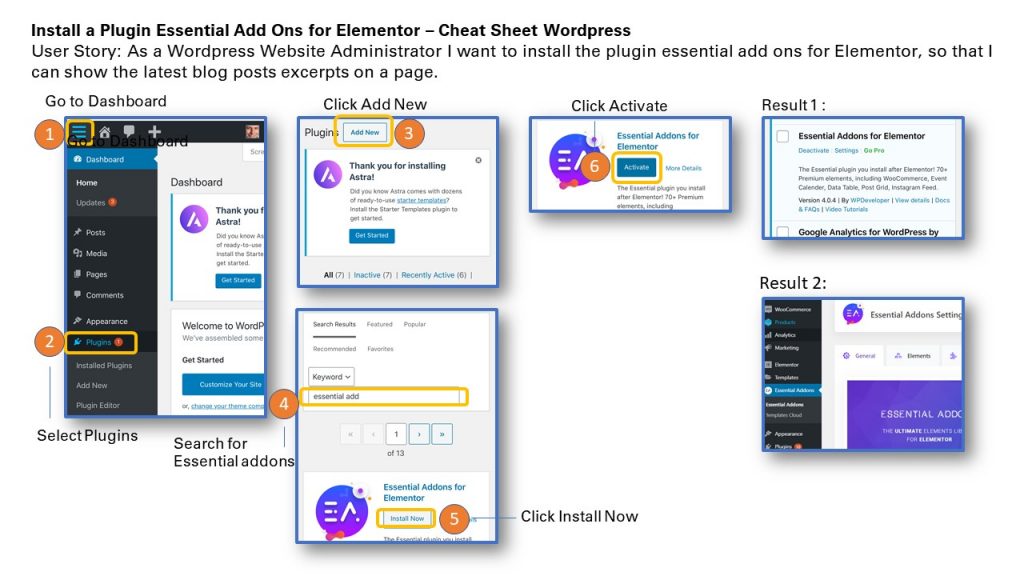 Install Plugin WordPress Elementor Essential Addons