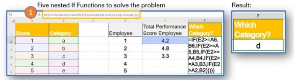 How to Use VLOOKUP in Excel – Quick Guide Cheat Sheets – How to Create ...