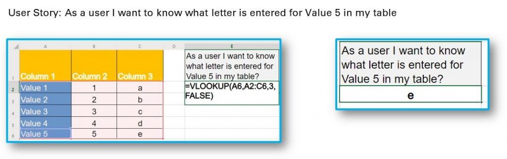 Excel VLOOKUP Practice Question