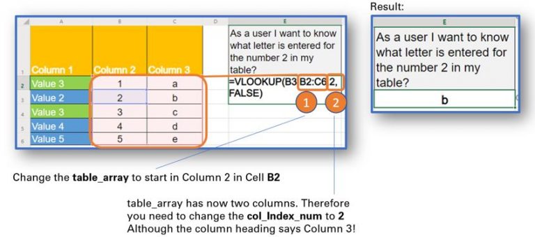 How to Use VLOOKUP in Excel – Quick Guide Cheat Sheets – How to Create ...