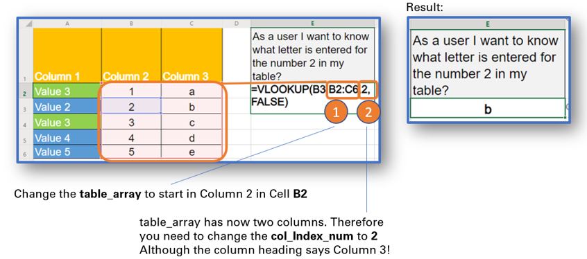 VLOOKUP change the table_array