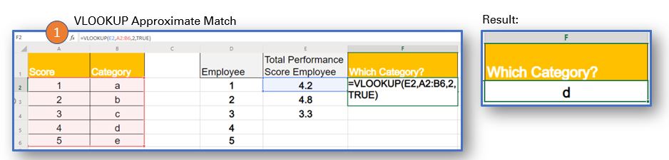 VLOOKUP Approximate Match instead of IF Function