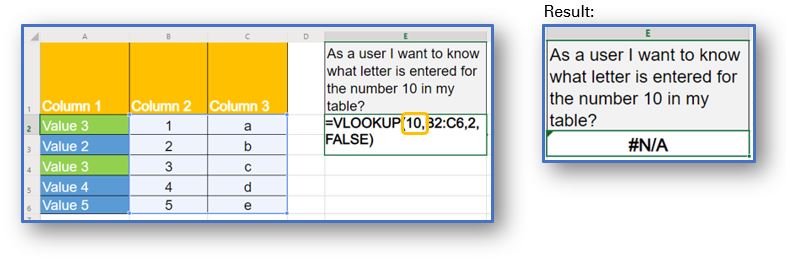 VLOOKUP Exact Match