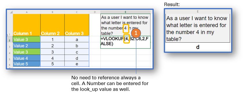 VLOOKUP Enter Number Directly