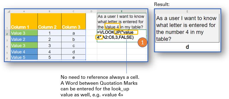 VLOOKUP Search with Words