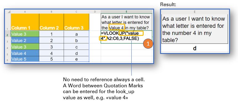 vlookup to find duplicates