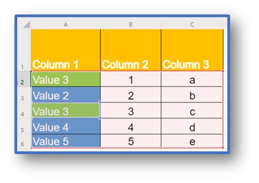 VLOOKUP Vertical Lookup Example