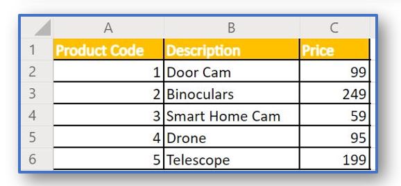 Vlookup Function across multiple sheets