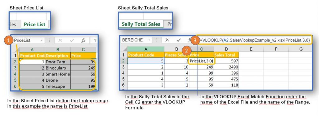 VLOOKUP Across Multiple Sheets