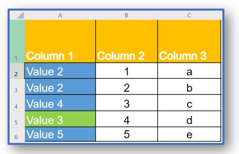 VLOOKUP Approximate Match Binary Search