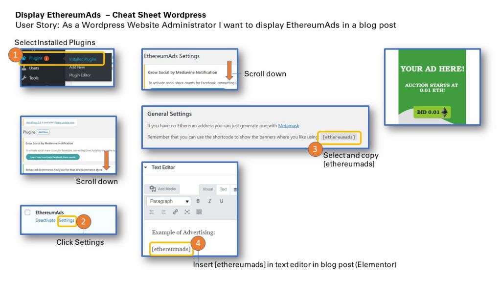 EthereumAds how to display ads